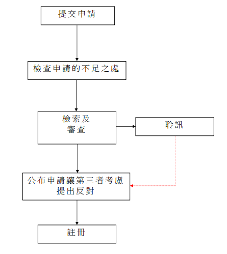 商標(biāo).png 商標(biāo).png